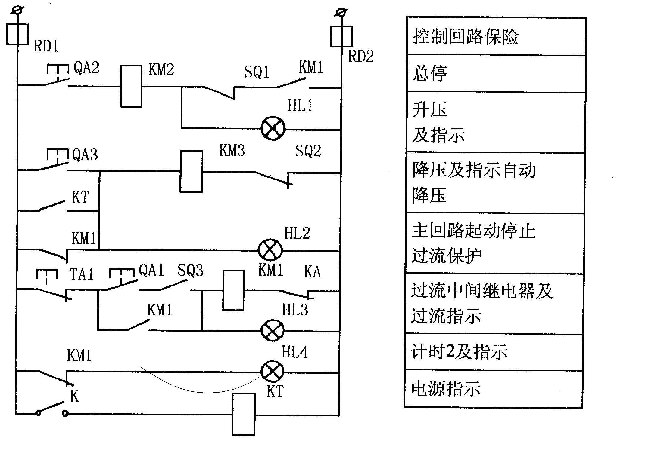 數(shù)顯電動工頻耐壓試驗裝置電氣原理圖
